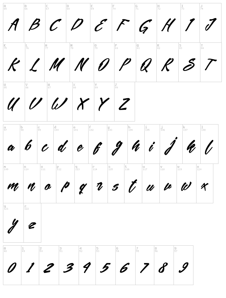 Mekar Script font map